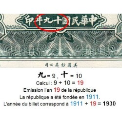 Chine - Cent. B. of China - Shanghai - Pick 328_2 - 20 customs gold units - Série RH - 1930 - Etat : SPL