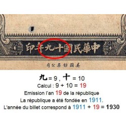 Chine - Cent. B. of China - Shanghai - Pick 326d_2 - 5 customs gold units - Série KC - 1930 - Etat : TB