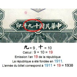 Chine - Cent. B. of China - Shanghai - Pick 328_2 - 20 customs gold units - Série JG - 1930 - Etat : TTB+