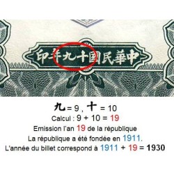 Chine - Cent. B. of China - Shanghai - Pick 328_2 - 20 customs gold units - Série LG - UE - Etat : pr.NEUF