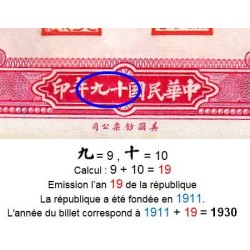 Chine - Cent. B. of China - Shanghai - Pick 330a_1 - 100 customs gold units - Série W - 1930 - Etat : SPL