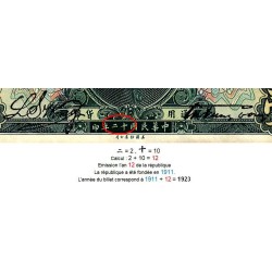 Chine - Central Bank of China - Swatow - Pick 171e -1 dollar - Série A - 1923 - Etat : AB