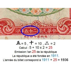 Chine - Central Bank of China - Pick 212a - 1 yüan - Série Y/K - 1936 - Etat : SUP+