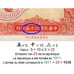 Chine - Central Bank of China - Pick 211a_1 - 1 yüan - Série E - 1936 - Etat : NEUF