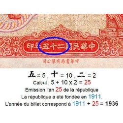 Chine - Central Bank of China - Pick 211a_1 - 1 yüan - Série J - 1936 - Etat : NEUF