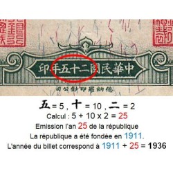 Chine - Central Bank of China - Pick 213a - 5 yüan - Série V U/B - 1936 - Etat : TB