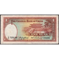 Chine - Central Bank of China - Pick 216a_2 - 1 yüan - Série I/O - 1936 - Etat : TTB